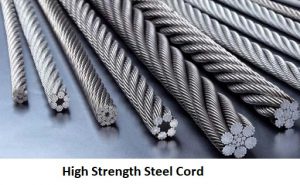 Quality supervision of steel cord conveyor belt