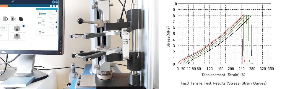 The Most Comprehensive National and Organizational Conveyor Belt Testing Standards